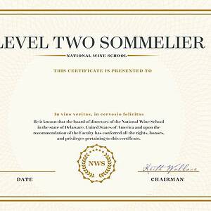 NWS Level Two